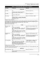 Preview for 91 page of Teledyne 4700 Serivce Manual