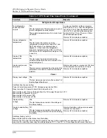 Preview for 92 page of Teledyne 4700 Serivce Manual