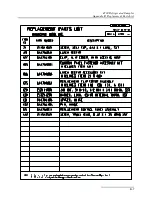 Preview for 135 page of Teledyne 4700 Serivce Manual