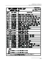 Preview for 143 page of Teledyne 4700 Serivce Manual