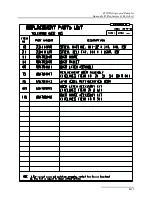 Preview for 145 page of Teledyne 4700 Serivce Manual