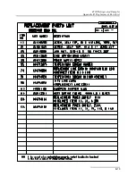 Preview for 147 page of Teledyne 4700 Serivce Manual