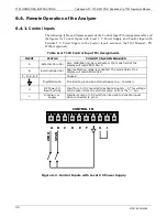 Preview for 42 page of Teledyne 501 TRS Operation Manual