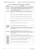 Preview for 46 page of Teledyne 501 TRS Operation Manual