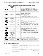 Preview for 89 page of Teledyne 501 TRS Operation Manual