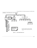 Preview for 93 page of Teledyne 501 TRS Operation Manual