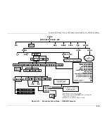 Preview for 95 page of Teledyne 501 TRS Operation Manual