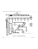 Preview for 96 page of Teledyne 501 TRS Operation Manual