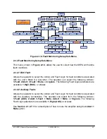 Предварительный просмотр 45 страницы Teledyne 6 RU Chassis Operation Manual