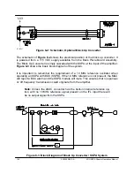 Предварительный просмотр 106 страницы Teledyne 6 RU Chassis Operation Manual