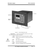 Preview for 11 page of Teledyne 6000A Operating Instructions Manual