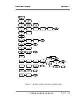 Preview for 27 page of Teledyne 6000A Operating Instructions Manual