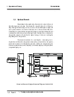 Preview for 64 page of Teledyne 6000A Operating Instructions Manual