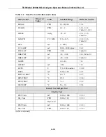 Preview for 49 page of Teledyne 6200A Manual