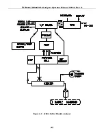 Preview for 58 page of Teledyne 6200A Manual