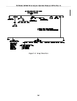 Preview for 65 page of Teledyne 6200A Manual