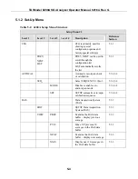 Предварительный просмотр 67 страницы Teledyne 6200A Manual