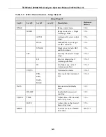 Предварительный просмотр 68 страницы Teledyne 6200A Manual