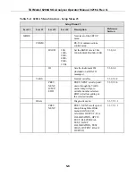 Предварительный просмотр 69 страницы Teledyne 6200A Manual