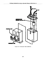 Preview for 89 page of Teledyne 6200A Manual