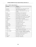 Preview for 95 page of Teledyne 6200A Manual