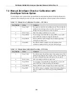 Preview for 113 page of Teledyne 6200A Manual