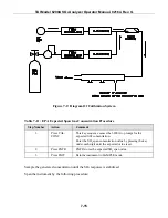 Preview for 122 page of Teledyne 6200A Manual