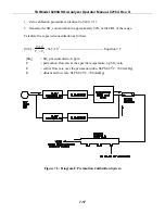 Preview for 124 page of Teledyne 6200A Manual