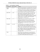 Preview for 151 page of Teledyne 6200A Manual