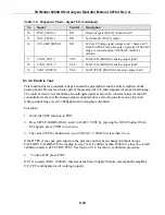 Preview for 159 page of Teledyne 6200A Manual