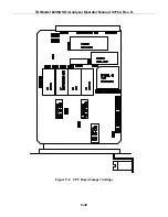 Preview for 175 page of Teledyne 6200A Manual