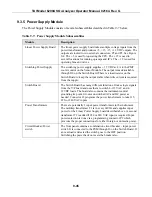 Preview for 188 page of Teledyne 6200A Manual