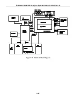 Preview for 190 page of Teledyne 6200A Manual