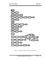 Preview for 27 page of Teledyne 6600 Operating Instructions Manual