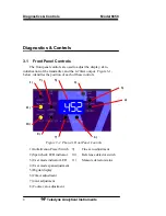 Preview for 16 page of Teledyne 6650B Operating Instructions Manual