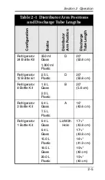 Preview for 31 page of Teledyne 6712 Pocket Manual