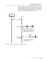 Preview for 111 page of Teledyne 6712FR and Installation And Operation Manual