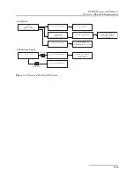 Preview for 123 page of Teledyne 6712FR and Installation And Operation Manual