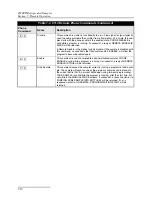 Preview for 152 page of Teledyne 6712FR and Installation And Operation Manual