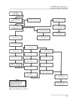 Preview for 181 page of Teledyne 6712FR and Installation And Operation Manual