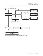 Preview for 189 page of Teledyne 6712FR and Installation And Operation Manual