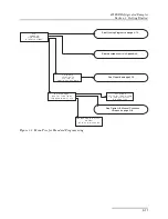 Preview for 53 page of Teledyne 6712SR Installation And Operation Manual