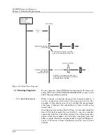 Preview for 64 page of Teledyne 6712SR Installation And Operation Manual