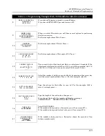 Preview for 85 page of Teledyne 6712SR Installation And Operation Manual