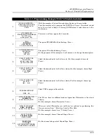 Preview for 87 page of Teledyne 6712SR Installation And Operation Manual