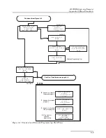 Preview for 167 page of Teledyne 6712SR Installation And Operation Manual