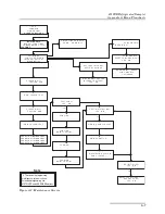 Preview for 171 page of Teledyne 6712SR Installation And Operation Manual