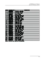 Preview for 209 page of Teledyne 6712SR Installation And Operation Manual