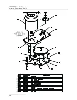 Preview for 212 page of Teledyne 6712SR Installation And Operation Manual