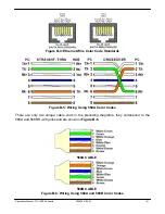 Preview for 141 page of Teledyne 7 RU Chassis Operation Manual